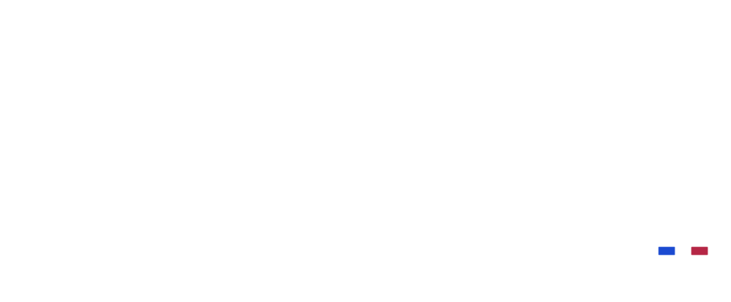 forum design logo baseline blanc 1024x423 (1)